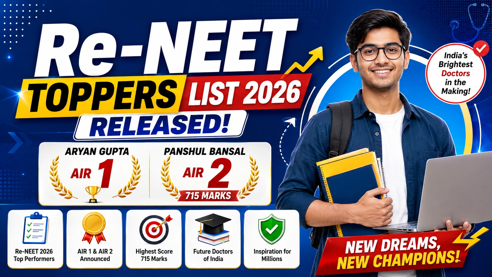 Re-NEET Toppers List 2026 Released: Aryan Gupta AIR Rank 1, Panshul Bansal AIR 2 with 715 Marks